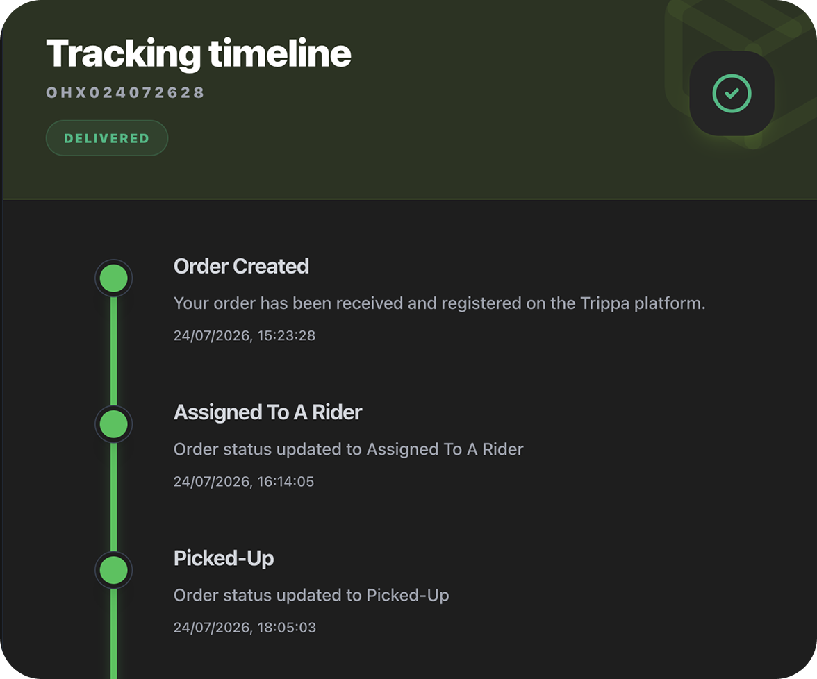 Trippa package tracking timeline