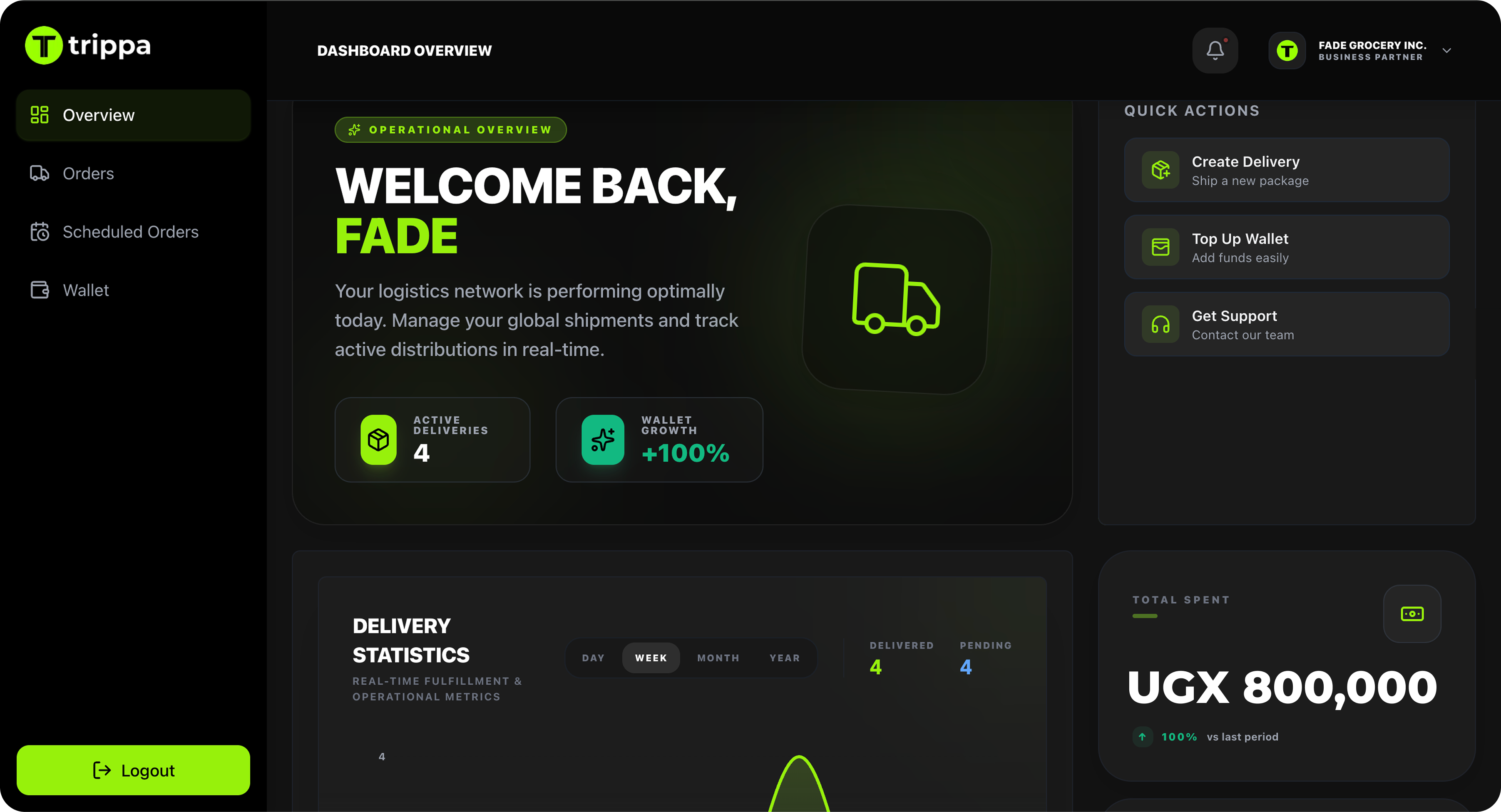 Trippa business delivery dashboard